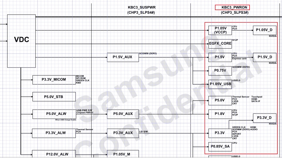 Samsung RV411 BA41 01881A Liga e não sobe imagem Casos