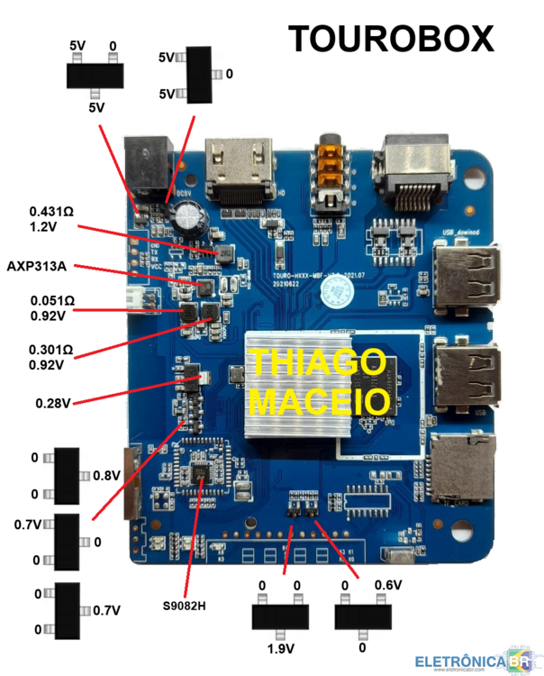 Esquema Tourosat Receptores De Tv Eletr Nicabr