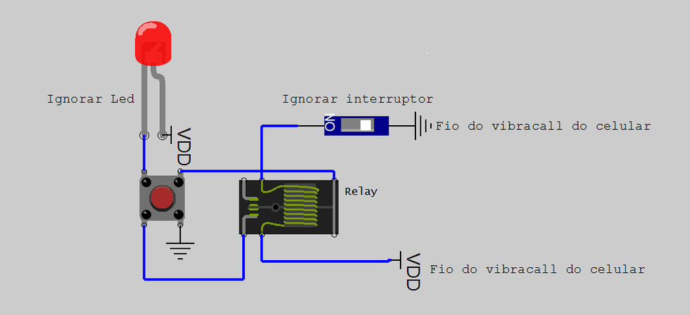 esquema.png?1443301919