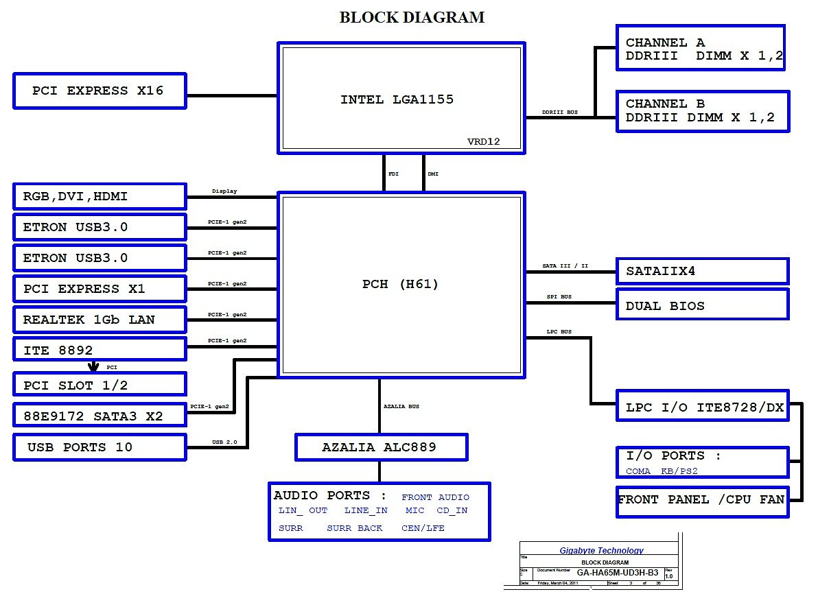 Gigabyte_GA-HA65M-UD3H-B3_-_Re?async&ran