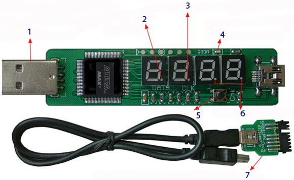 Карта post usb