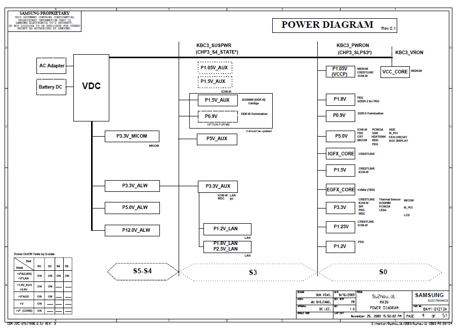 Np r519 схема