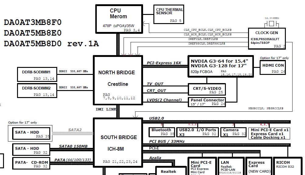 Схема daor53mb6eo rev e