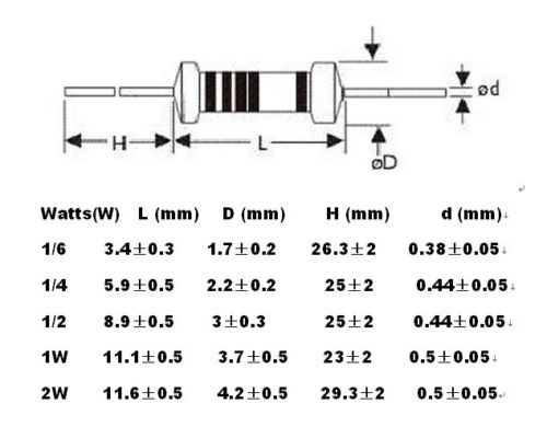 Сопротивление размеры. МЛТ резистор 2 Вт габариты. Резистор 5 ватт на схеме. Резистор 2 ватта размер. Резистор 1 Вт Размеры.
