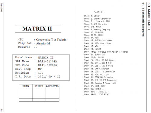 Mais informações sobre "SAMSUNG MATRIX II BA41-00262A MP REV 1.0 - Samsung 900"