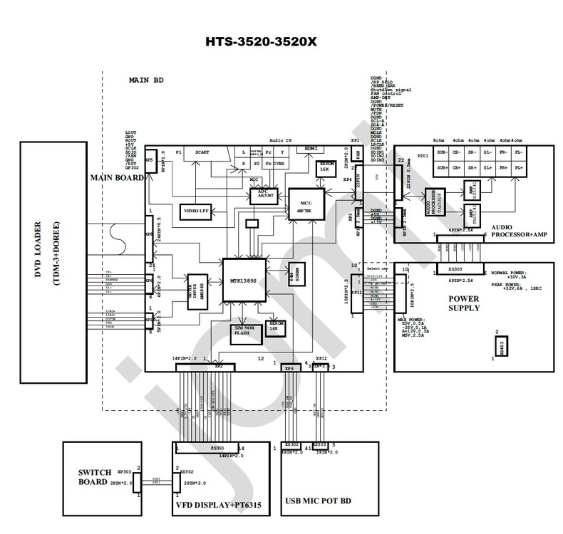 Philips hts 3300 схема