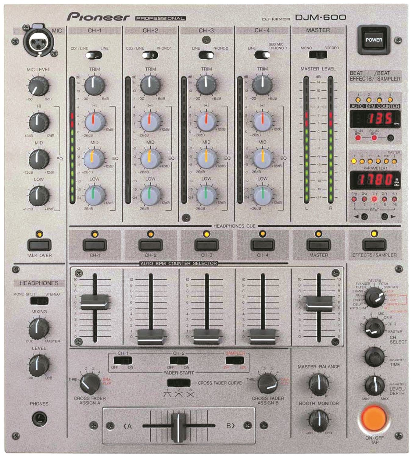 Pioneer DJM-600 - Service Manual - Áudio - EletrônicaBR.com