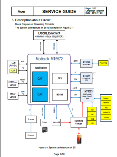 Mais informações sobre "Acer Liquid Z5 Z150 - Service Guide"