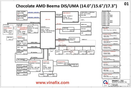 Mais informações sobre "Quanta X22 Chocolate AMD Beema DISUMA"