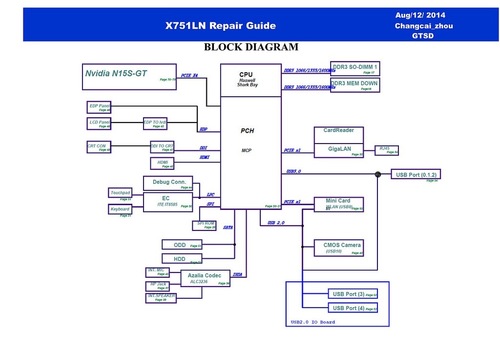 Mais informações sobre "Asus X751LN repair guide"