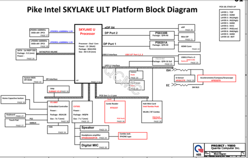 Mais informações sobre "Quanta Y0DE ddr3 SKYLAKE ULT R1a"