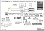 Mais informações sobre "FIC - Fujitsu Amilo Si2636 - MR030MB - Merom-Crestline-GM965-ICH8M - Schematic"