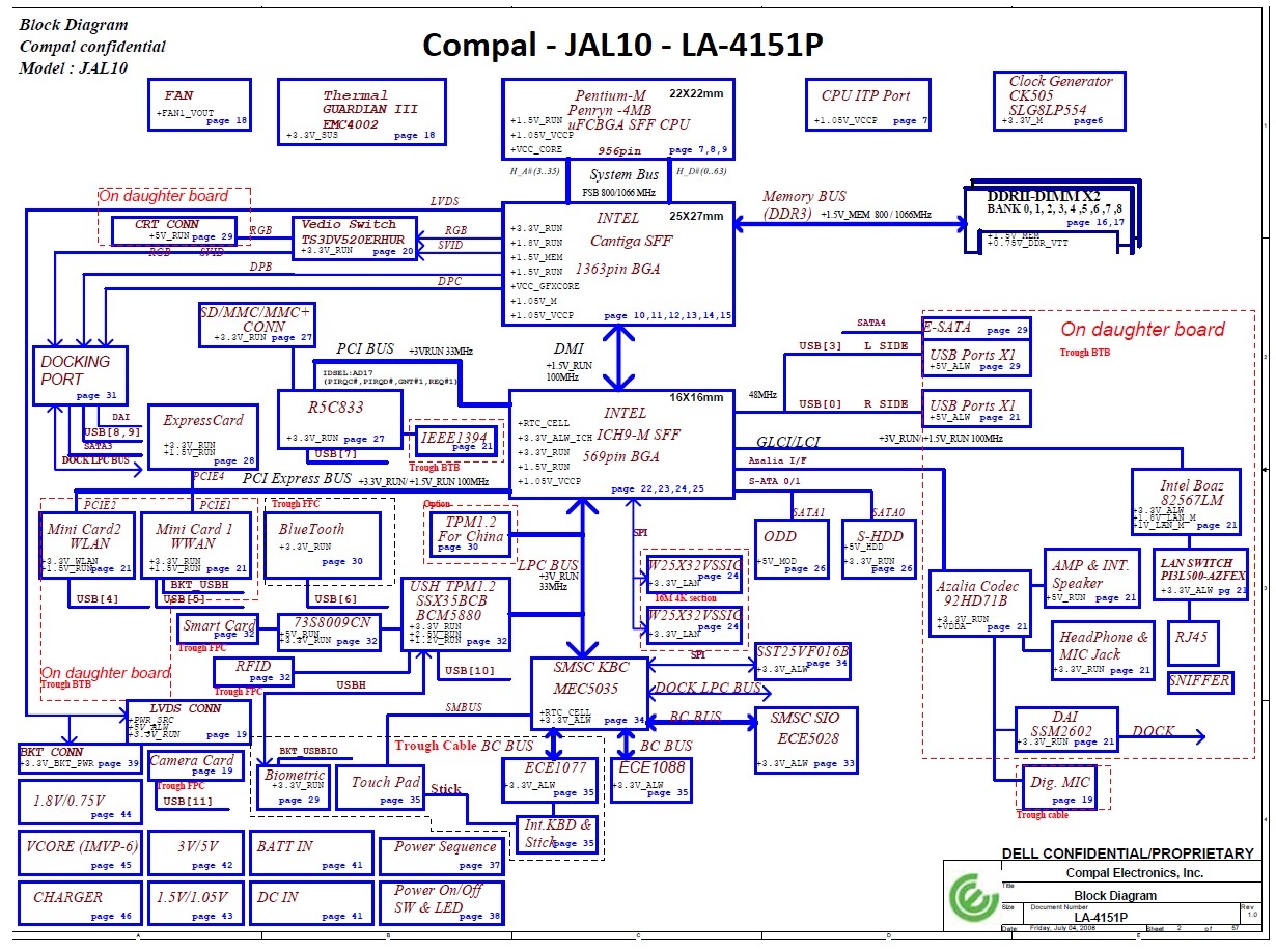 Compal - JAL10 - LA-4151P - DAA00000Q1L - M09-LOLA - Rev1.0 - Dell E4300 - Schematic
