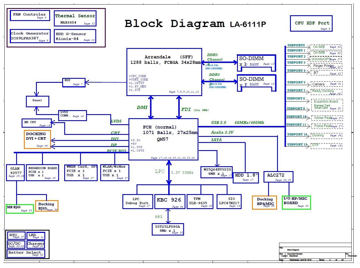 Compal – LA-6111P - NVX00 - DAA00001R00 – Rev1.0 - Callepla Platform - DDR3 - BGA Arrandale – PCH-QM57 - Schematic