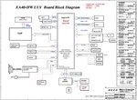 Mais informações sobre "ACER E1-472G  CPU: I5-4200U  GF720M EA40-HW ULV 12243-2"