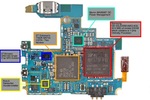 Mais informações sobre "Componentes smatphones"