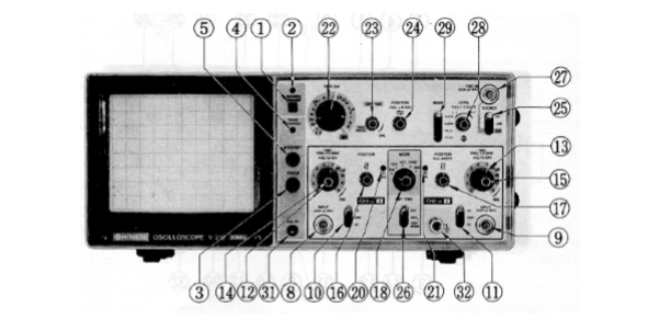 ABC do Osciloscópio