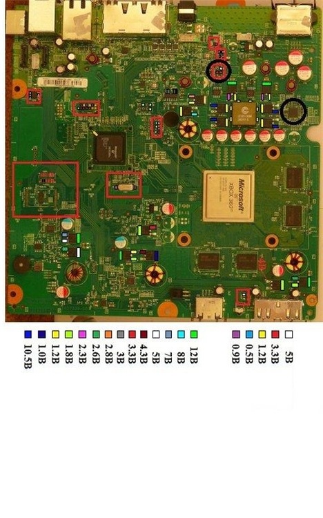 Как определить версию corona xbox 360 slim