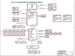 Mais informações sobre "Gigabyte - GA-MA74GMT-S2 1.41 - Schematic"