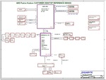 Mais informações sobre "Gigabyte - GA-F2A58M-HD2 Schematic"