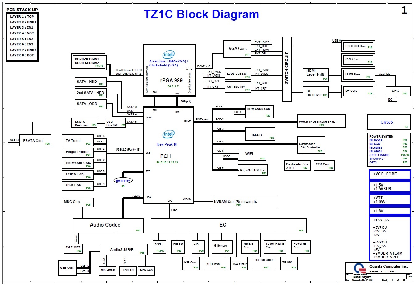 Toshiba Qosmio X500 - DATZ1CMB8F0 - TZ1C - Rev-B2A - Schematic + Boardview