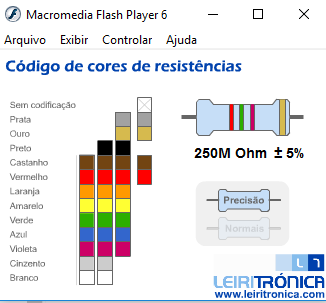 codigo de cores resistencias