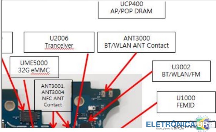 Samsung a10 не работает wifi