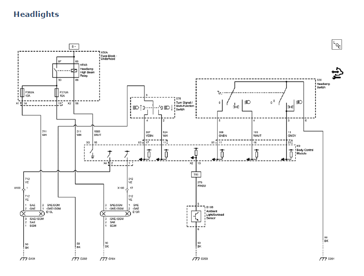 Esquema completo Cehvrolet Cruze com eletrica