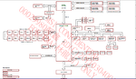 Mais informações sobre "Esquema msi MS-7673 + boardview"