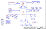 Mais informações sobre "hp 15-r082sr la-a999p/la-a998p esquema + boardview"