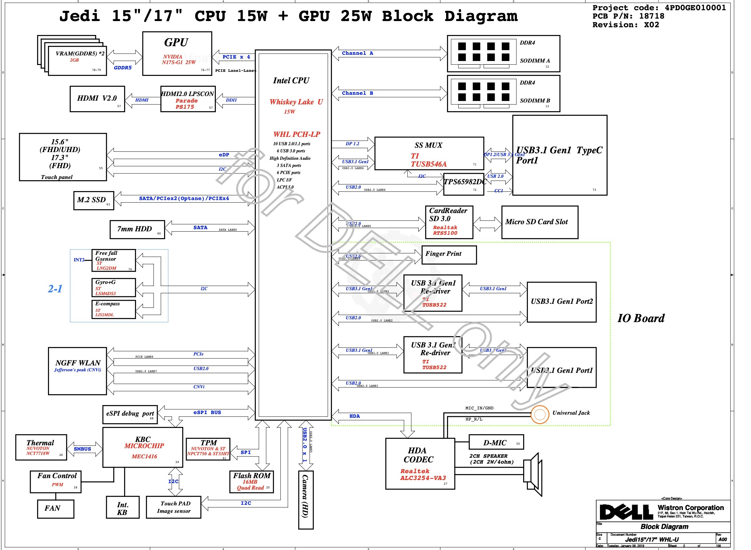 Inspiron 7590 2 in 1 18718-1 esquema