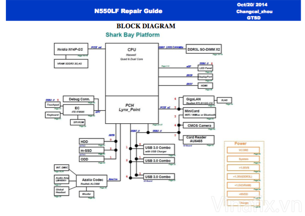 Asus q550L n550lf repair guide.pdf