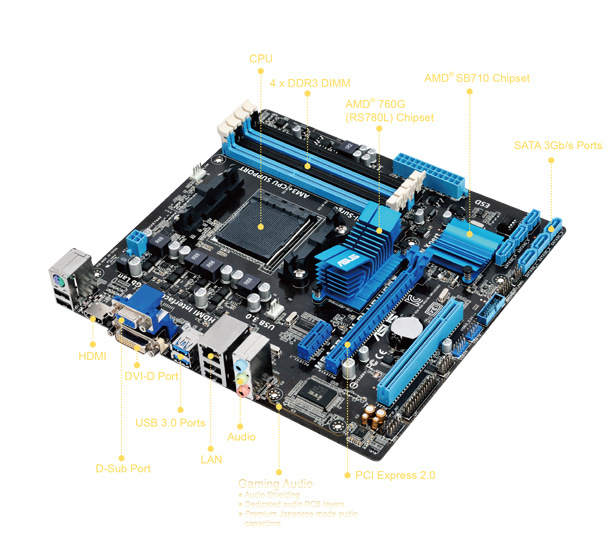 BIOS ASUS M5A78L-M PLUS/USB3