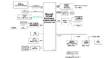 Mais informações sobre "Esquema  Inventec MIMAS-6050A2350601-MB"