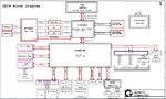 Mais informações sobre "Esquema Sony VGN-CR220E DAGD1AMB8C0 MBX-177a rev C"