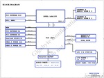 Mais informações sobre "gigabyte ga-b85m-d3v plus esquema + boardview"