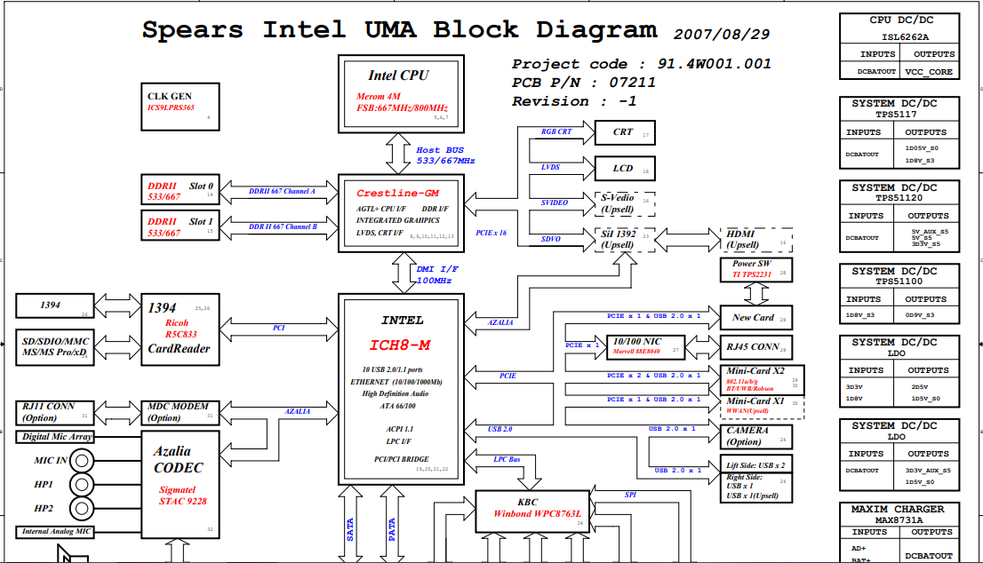 ds2 spears intel uma 4W001 07211-1 0912 R-1 dell 1526 Esquema + Boardview