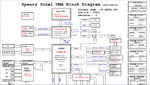 Mais informações sobre "ds2 spears intel uma 4W001 07211-1 0912 R-1 dell 1526 Esquema + Boardview"