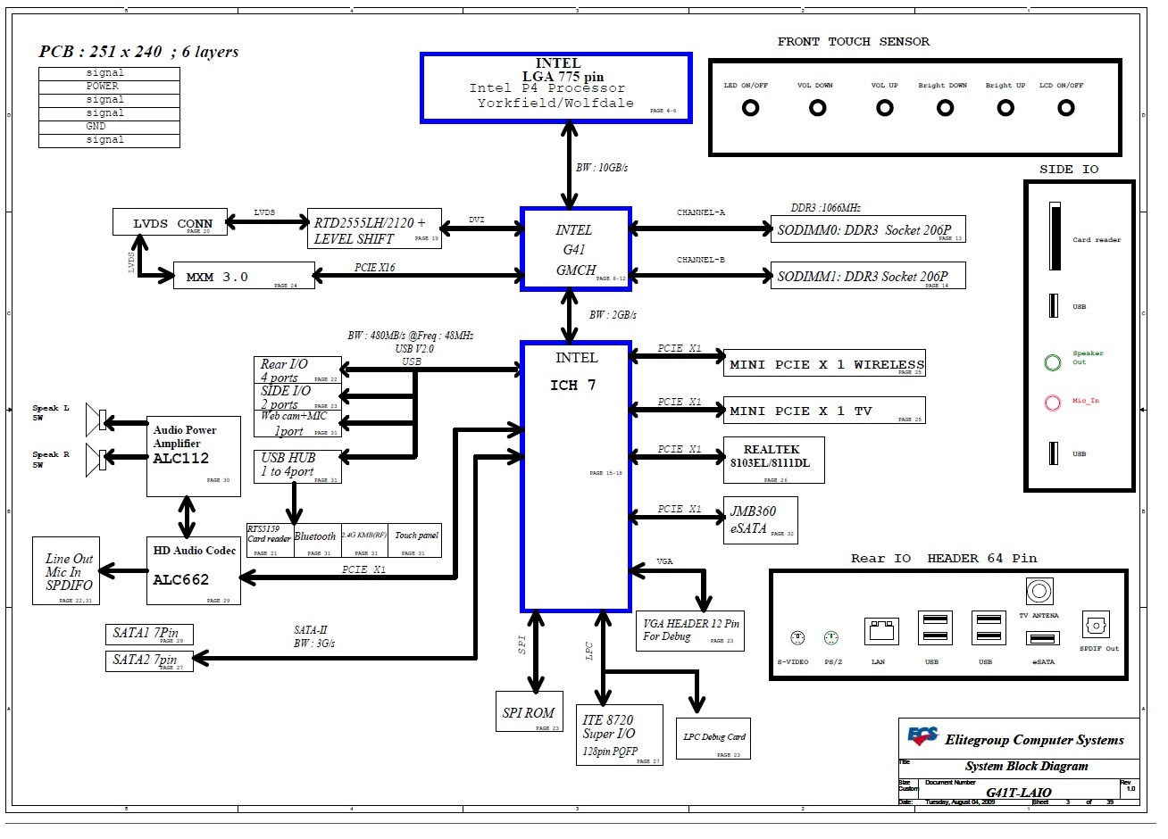 Lenovo IdeaCentre - B500 - G41T-LAIO - Schematic