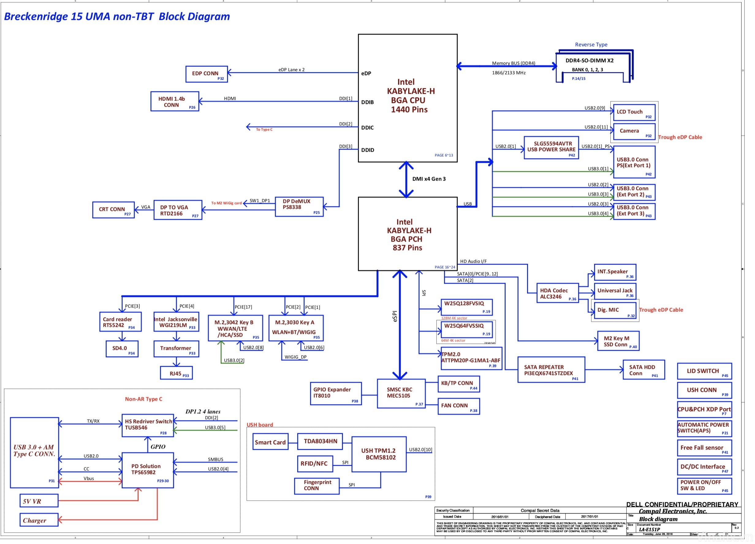 Dell Latitude 5580 Compal CDP80 LA-E151P Schematics