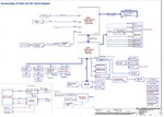 Mais informações sobre "Dell Latitude 5580 Compal CDP80 LA-E151P Schematics"