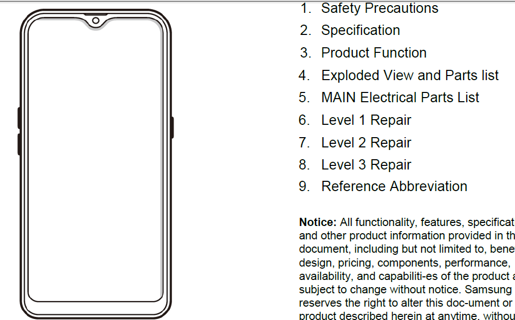 SAMSUNG SM-A207F SM-A207M SM-A2070 Galaxy A20s 2019 - Service Manual