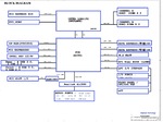 Mais informações sobre "GA-B150M-Gaming 3 DDR3-DB R10"