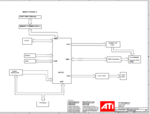 Mais informações sobre "AMD Radeon X550"