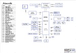 Mais informações sobre "Dell XPS One 2710 - IPIMB-PV esquema + boardview"