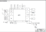 Mais informações sobre "Shenzhen MB806Q6-A33 REV V1_1 - Prestigio MultiPad PMT3009 8''"