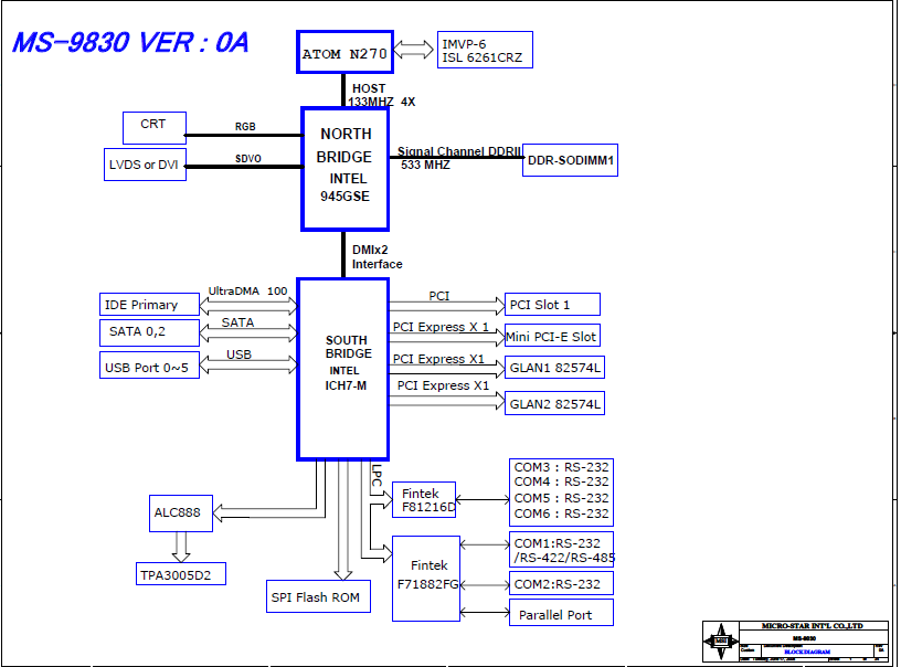 MSI MS-9830 VER 0A REV 0A - MSi IM-945GSE SERIES