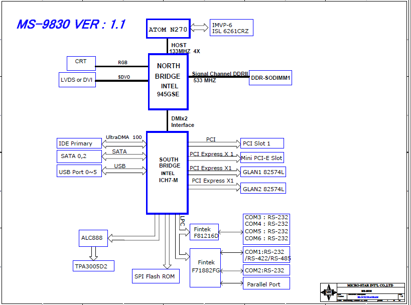 MSI MS-9830 VER 1.1 REV 1.0 - MSi IM-945GSE SERIES