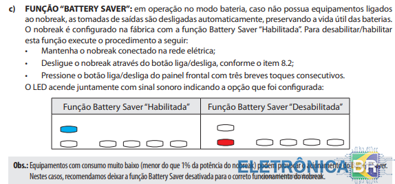 Não use vergalhões dobrados como Ancoragem! - Ranger SMS