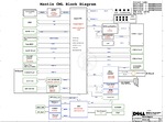 Mais informações sobre "Dell Inspiron 5590 10th Mantis CML 18778-1 esquema"